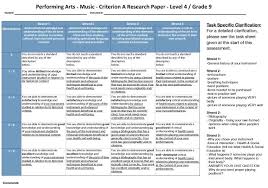 Myp Music Research Paper Rubric Instrument Descriptions Designed By Amy Keus Http Www Ibomusicalvoyage Com Assessments Rubrics Art Music Research Paper