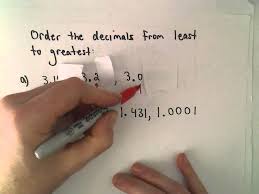 Ordering Decimals From Smallest To Largest