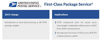 Cheapest Carrier In 2019 2 3 Day Under 1 Lb Shipping Rates