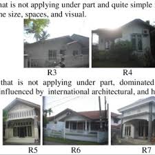 Aceh lhee sagoe, seuramoe makkah, nanggroe aceh darussalam, banda(r) aceh and kutaraja, aceh province is rich in resources, mainly oil and. Pdf The Continuity Of Rumoh Aceh Spaces On The Development Of Houses In Gampong Lambheu Aceh Besar