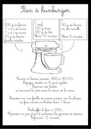 Recette Kitchenaid Recette Kitchenaid Artisan Recette Avec Robot Patissier Brioche