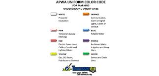 10 Best Photos Of Uniform Color Code For Utilities Utility