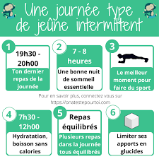 Epingle Sur Bien Etre