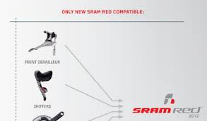 sram yaw front derailleur review