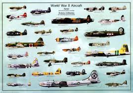 Pin On World War Ii Projects