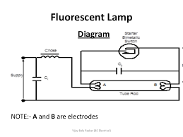 How to wire a fluorescent light bulb nice fluorescent. The Function Of A Capacitor With The Fluorescent Lamp Electrical Engineering Stack Exchange