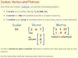 Understanding Scalar And Vector Quantities A Plus Topper Https Www Aplustopper Com Understanding Scalar Vector Quantities W Understanding Physics Vector