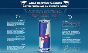 Is It Safe To Have An Energy Drink While Pregnant