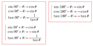 高校数学I】90°-θ, 180°-θの三角比 ＃5 - 学校よりわかりやすい高校数学