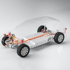 The battery works by taking an electric current and using it to power the motor to start the engine, which then gets the car going. Electric Vehicle Batteries What Will They Look Like In The Future