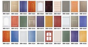 Types Of Kitchen Doors Cabinet Door Designs Kitchen Cupboard Doors Kitchen Cabinet Door Styles