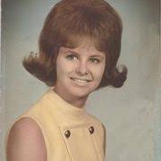 Sharon Mccloud (shardan101)