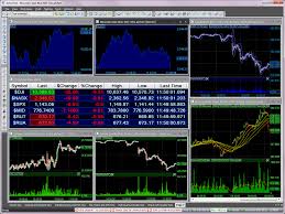 activetick platform real time market data and trading