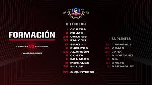 Colo colo necesita sumar los tres puntos para seguir peleando por los primeros puestos del campeonato. Ver Tnt Sports Chile Online Gratis U Catolica Vs Colo Colo Estadio Tnt Sports Hd Colo Colo Uc Futbol En Vivo Max Play Pura Tv Online Partidos De Hoy Supercopa De Chile