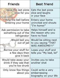 We did not find results for: Friends Vs Best Friend