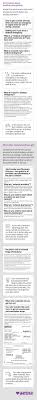 Aetna medical insurance for expatriates. What S An Evidence Of Coverage Eoc Aetna Medicare