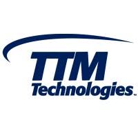 Ttm is approaching a resistance level, so far volume is moving with price. Ttm Technologies Linkedin