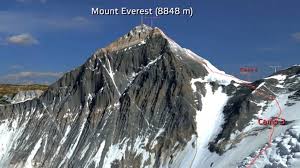 Mount everest has an interesting location in the himalayas on the china/nepal border. 1 Foto Er Uberlebte Das Lawinen Drama Vom Mount Everest News Ausland Bild De
