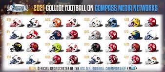 Espn's 2021 college football schedule; Compass Media Networks Announces 2021 College Football Schedule And Broadcast Talent Compass Media Networks