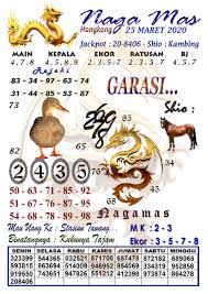 Bocoran Togel Hk Rabu Archives Prediksi Togel Hari Ini Sgp Sd Hk Malam Ini Jitu Jp