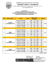 Selamat pagi gan, numpang mau cari informasi ini gan ceritanya. Psikotes Online Djarum Contoh Soal Psikotes Epson Kumpulan Informasi Aplikasi Psikotes Online Untuk Rekrutmen Job Portal Dan Penilaian Karyawan Rucadmal