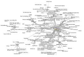 The protocol identifier and resource name. Uniform Resource Locator Simple English Wikipedia The Free Encyclopedia