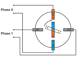 A Tool Designed To Calculate The Maximum Speed Minimum Time Per Step And Maximum Power Of A Stepper Motor Stepper Motor Electronics Tools Steppers