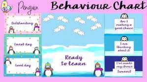 Behaviour Behavior Chart Themed Penguins
