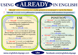 Image Result For The Verb To Be With Images To Share English Study English Lessons English