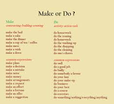English For Beginners Collocations Learn English English For Beginners English Words