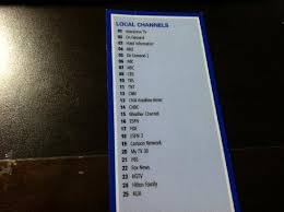 Tv Channel List Picture Of Hilton Garden Inn Nashville Airport Nashville Tripadvisor Popularity is the % of people who have a positive opinion of a tv channel. picture of hilton garden inn nashville