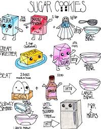 Cookbook Of Illustrated Recipes Would Make A Great Gift Sugar Cookies Sugar Cookies Recipe Visual Recipes