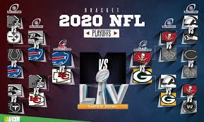 Hasta el momento cuentan con 11 descalabros en las instancias finales y con 8 campeonatos. Finales De Conferencia Nfl 2021 Asi Quedan Los Partidos De Playoffs