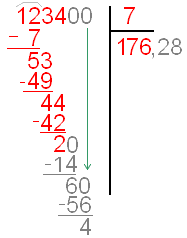 Comment Faire Une Division La recherche du terme inconnu d'un produit un rectangle dont la surface mesure 30 cm2 a une longueur des étapes avant d'apprendre la technique opératoire. comment faire une division