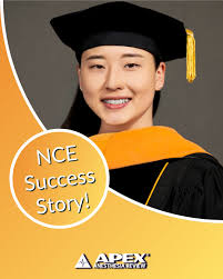 APEX Anesthesia Review