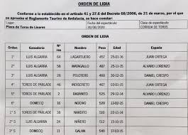Official tennis player profile of pedro ortega on the atp tour. Listos Los Toros De Juan Pedro Domecq Parlade Y Luis Algarra Para Esta Tarde En Linares Mundotoro Com