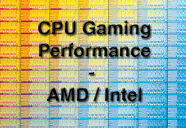 34 Clean Intel Mobile Processors Comparison Chart