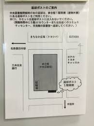返却ポスト Hashtag On Twitter