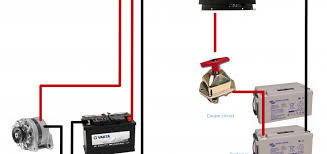 Schema Branchement Batteries Auxiliaires Fourgon Amenage Fourgon Isolation Fourgon