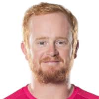 AUS19 vs ENG19 Cricket Scorecard, Quarter-Final at Queenstown, January 23,  2018