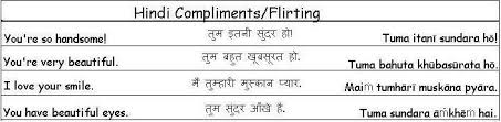 Hindi Compliments And Flirting Learn Hindi Hindi Language Learn Hindi Language Guide