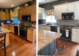 Pin On Kitchens