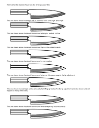 How to sharpen a knife without a sharpener reddit. The Beginner S Guide To Whetstone Sharpening Ethan