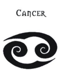 Normally, human cells grow and multiply (through a process called cell division) to form new cells as the body needs them. Law Of Attraction In Hindi à¤à¤° à¤ à¤° à¤¶ à¤ à¤µ à¤¶ à¤·à¤¤ à¤ Cancer Zodiac Sign In Hindi