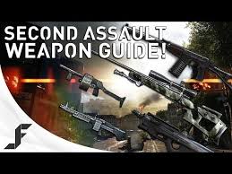 Battlefield 4 dragons teeth, escort in battlefield 4. Second Assault Weapons Guide Battlefield 4