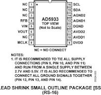 AD5933
