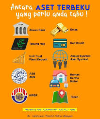 Akaun bank beku adalah akaun yang telah disekat oleh bank dan dari mana anda tidak dapat menarik balik dana. Profast Group Tahukah Anda Sebanyak Mana Pon Duit Yang Anda Ada Sebesar Mana Pon Asset Yang Anda Miliki Bila Berlaku Kematian Semuanya Akan Dibekukan Termasuk Duit Di Bank Bila Sijil
