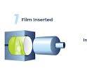 In-Mold Labeling - What is IML?