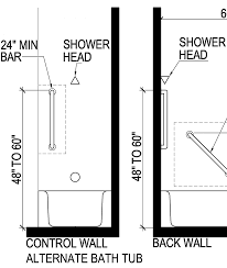 Grab bar installation costs vary depending on how many pieces need to be installed, whether modifications are needed to provide adequate support grab bars can be installed on most surfaces including tile, fiberglass, stone, drywall, concrete and wood paneling. Https Sfgov Org Mod Modules Showdocument Aspx Documentid 3040