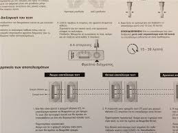 Αντίστοιχα και για την περίπτωση του αρνητικού τεστ και της ειδικότητας. Self Test Apo Shmera Sta Farmakeia Osa Prepei Na Gnwrizete